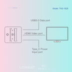 Switch_HDMI Video Adapter Dock, Portable TV Dock_Small-to-Large Screen Converter Adapter 1828