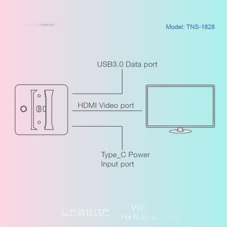 Adaptador HDMI Switch Dock, Base de TV portátil Adaptador convertidor de pantalla pequeña a grande 1828