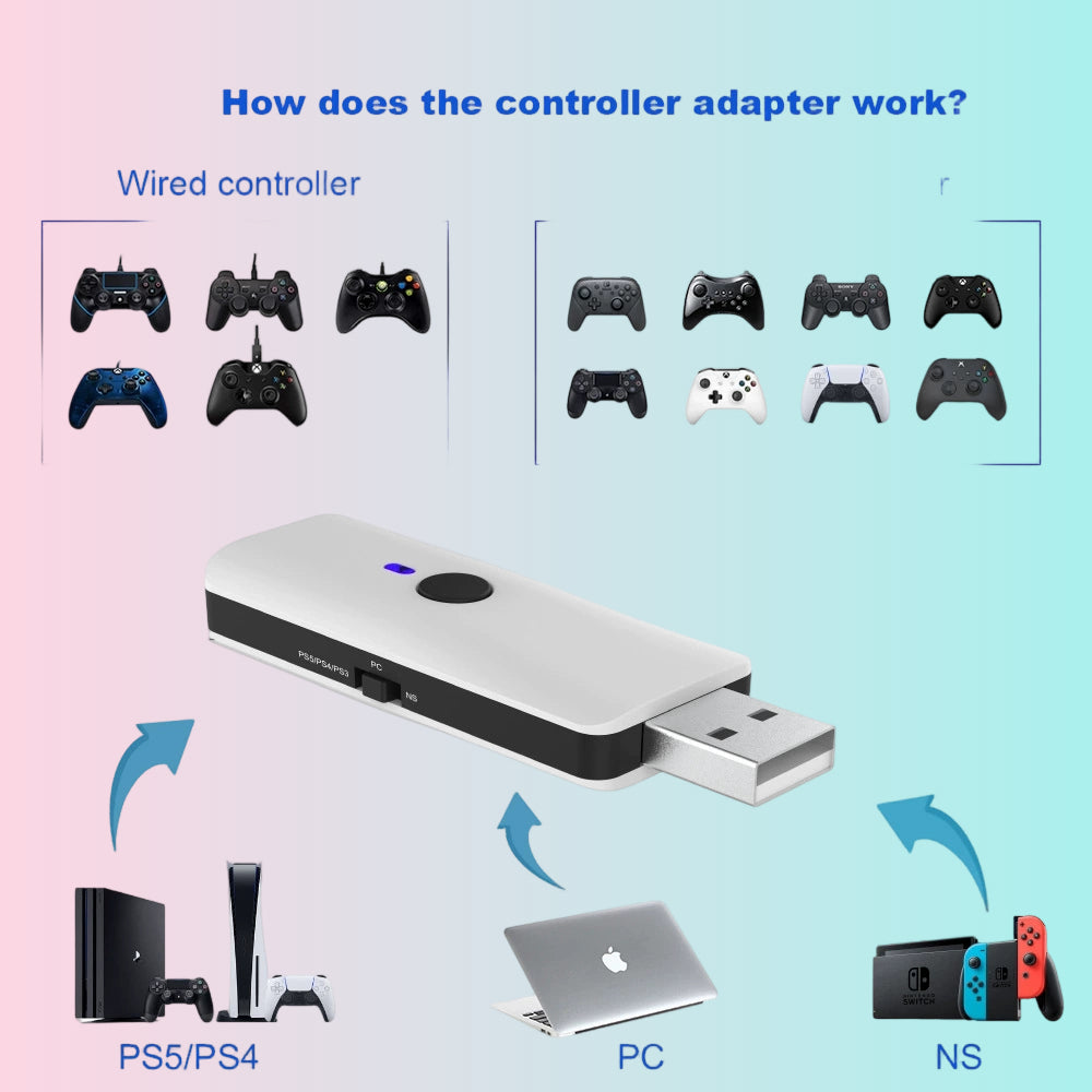 Adaptador de controlador universal para PS5, PS4, Switch, PC y PS3 - Soporta conversión cableada e inalámbrica JYS-P5119